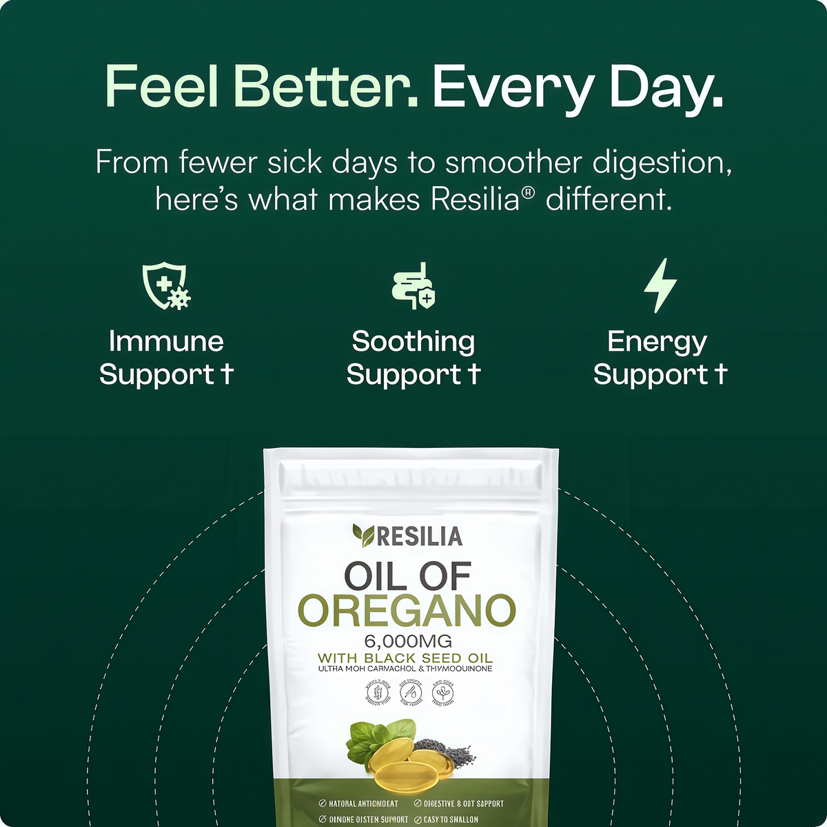 Resilia Oil Of Oregano Softgels with Black Seed Oil Non-GMO