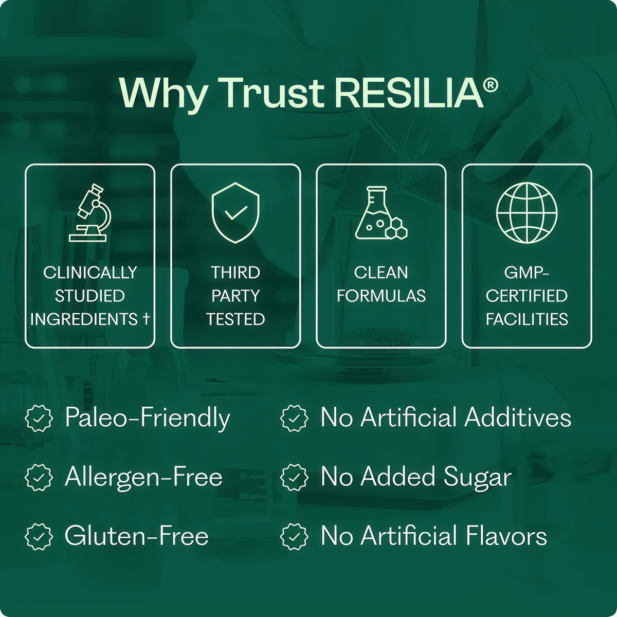 Resilia Oil Of Oregano Softgels with Black Seed Oil Non-GMO